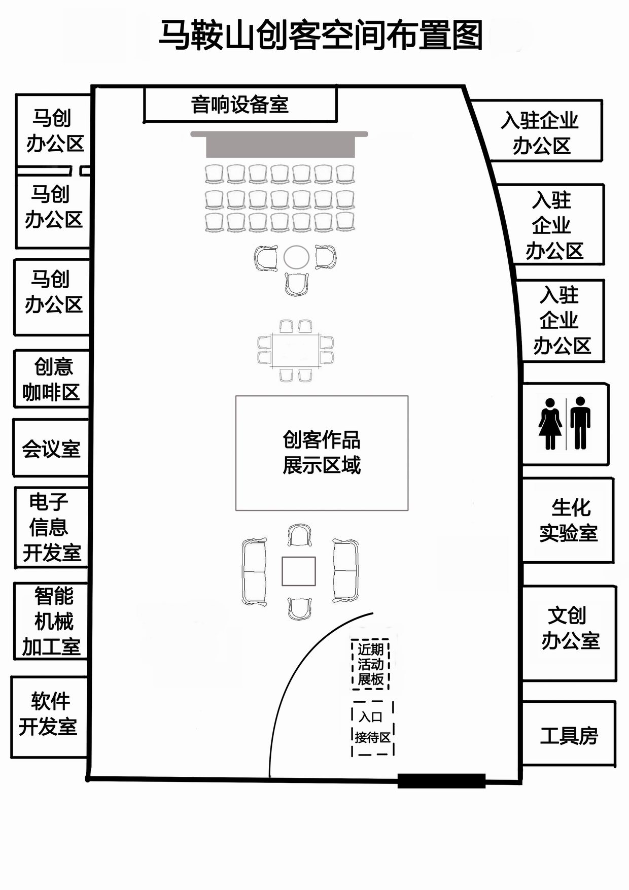 創(chuàng)客空間布置圖